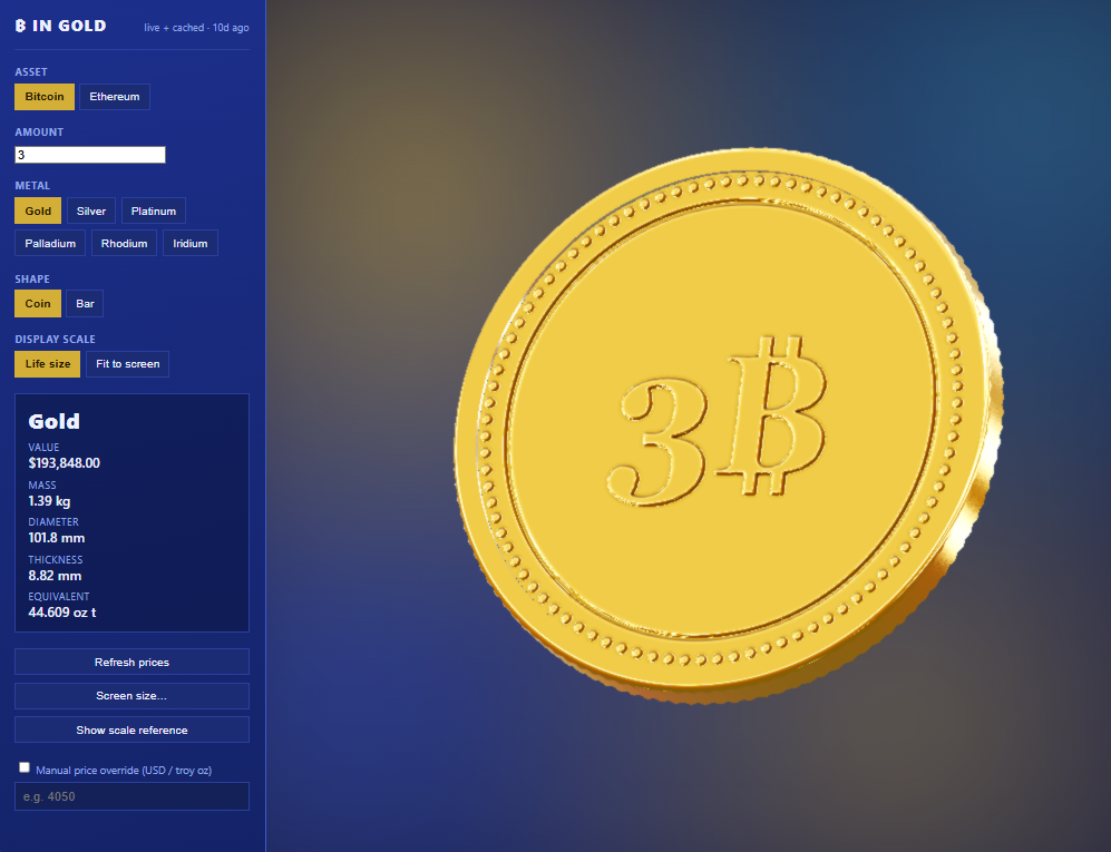 btc-in-gold